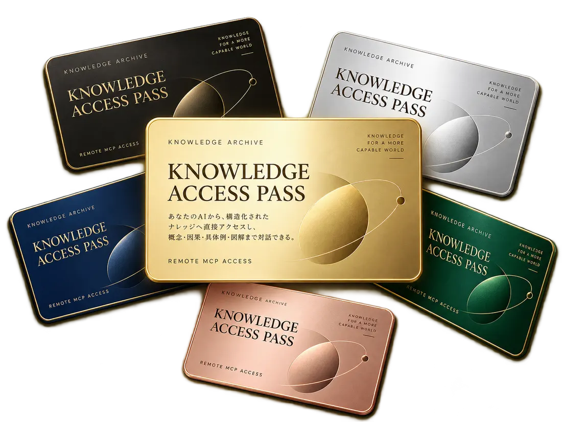 Knowledge Access Pass のカードイメージ(金・銀・黒・紺・緑・ローズ)